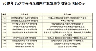 拼搏（中国）有限公司官网智能项目囍获市移动互联网项目立项